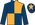 Silk Colours