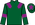 Silk Colours